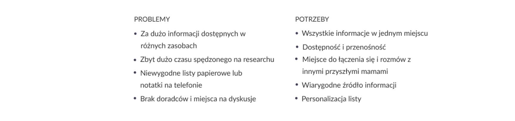 UX design aplikacji Wyprawka - potencjalne problemy użytkownika końcowego