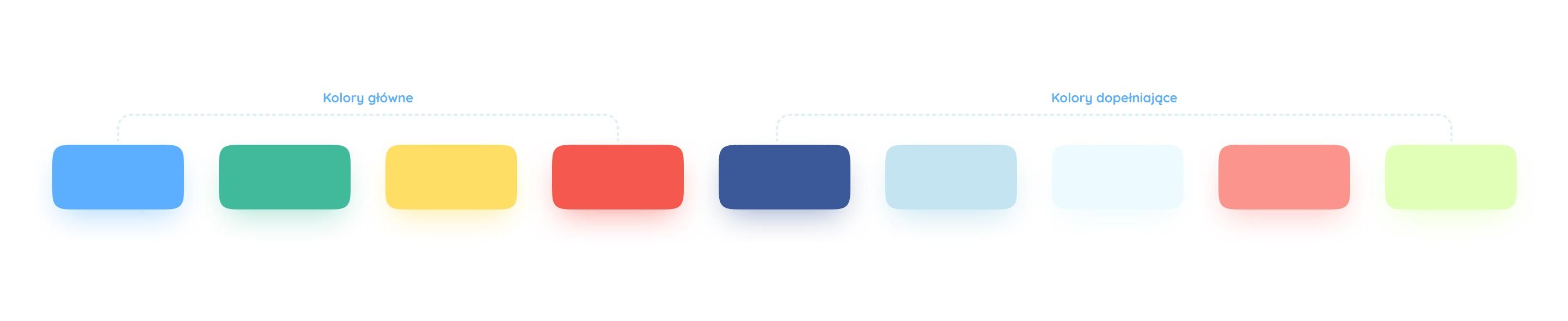 Edikids - design kolorystyczny aplikacji - paleta kolorów