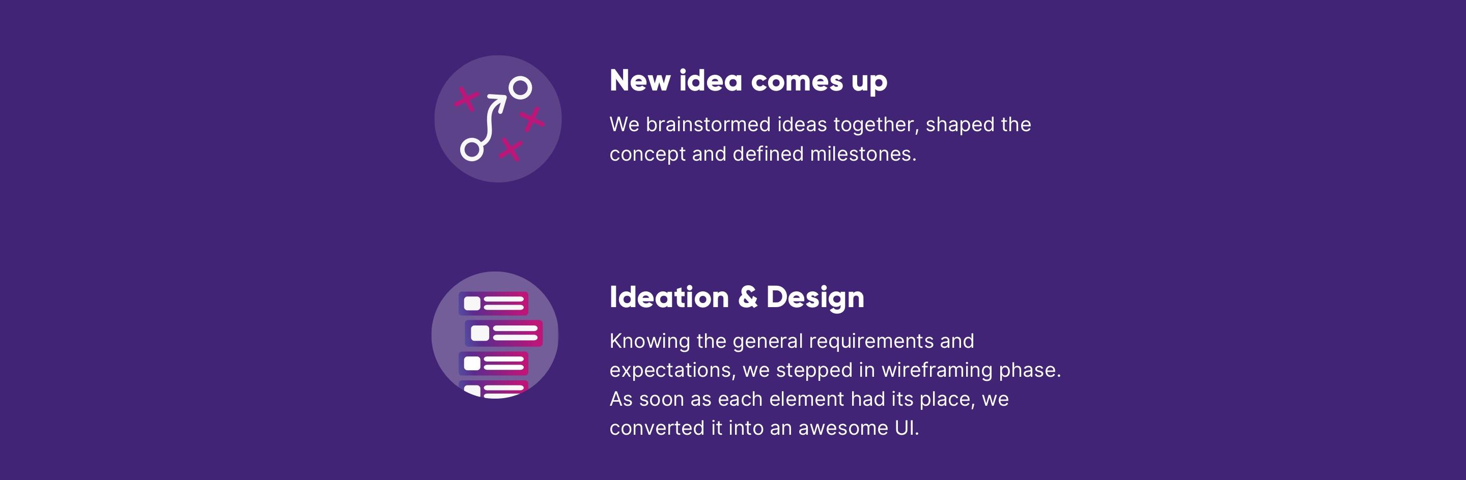 UX stages of UEK Juwenalia application development: idea, design