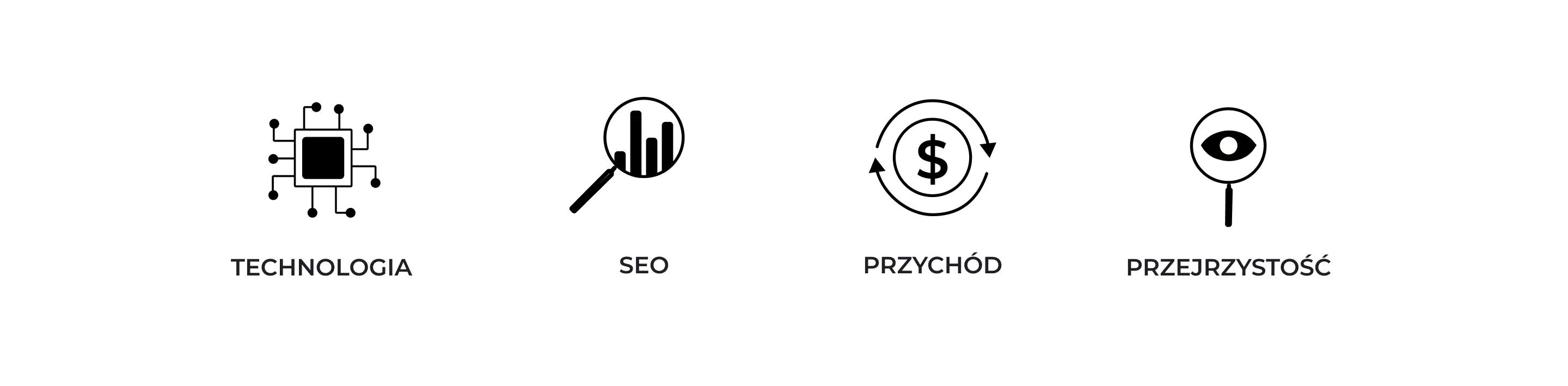 zakres prac - technologia, seo, przychód, przejrzystość